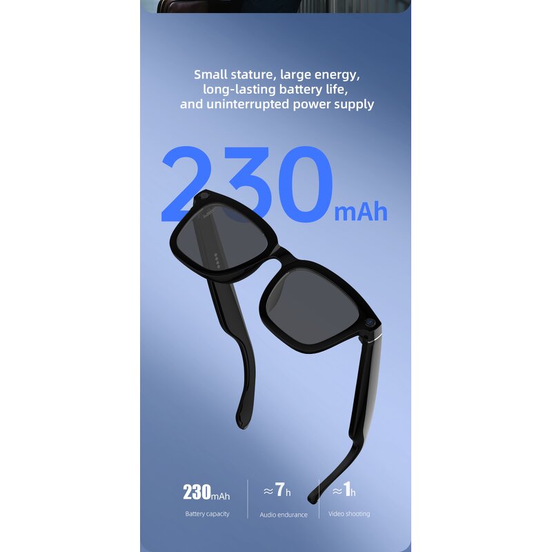 Smart Glasses Manufacturer - 2025 AI Camera Glasses Voice Assistant