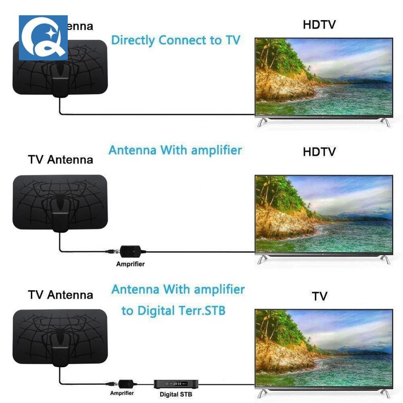 TV Antenna Supplier - 50-mile Indoor Flat-screen Signal Amplifier