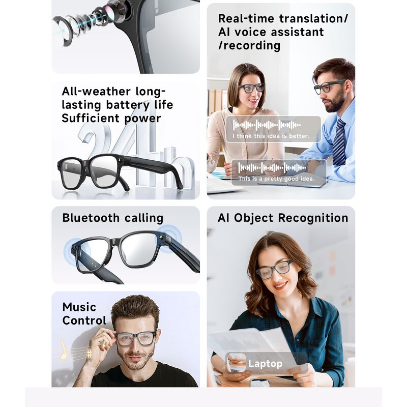 Smart Glasses Supplier - Camera Smart Glasses OEM/ODM Factory