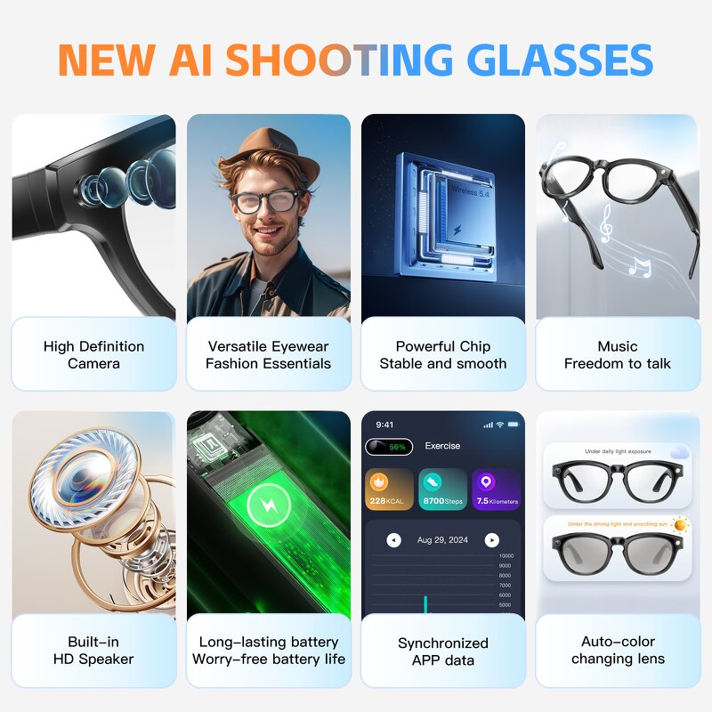 Smart Glasses Manufacturer - Built-In Camera Bluetooth Smart Glasses
