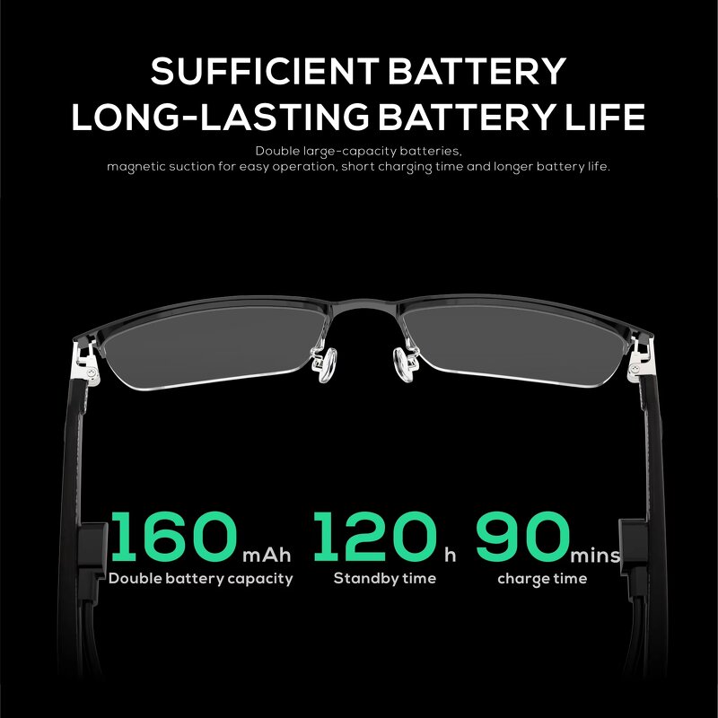 Smart Glasses Manufacturer - Stylish Bluetooth Glasses for Commuting