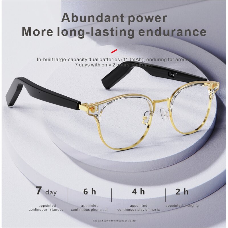 Smart Glasses Manufacturer - 2024 Bluetooth Wireless Audio Glasses