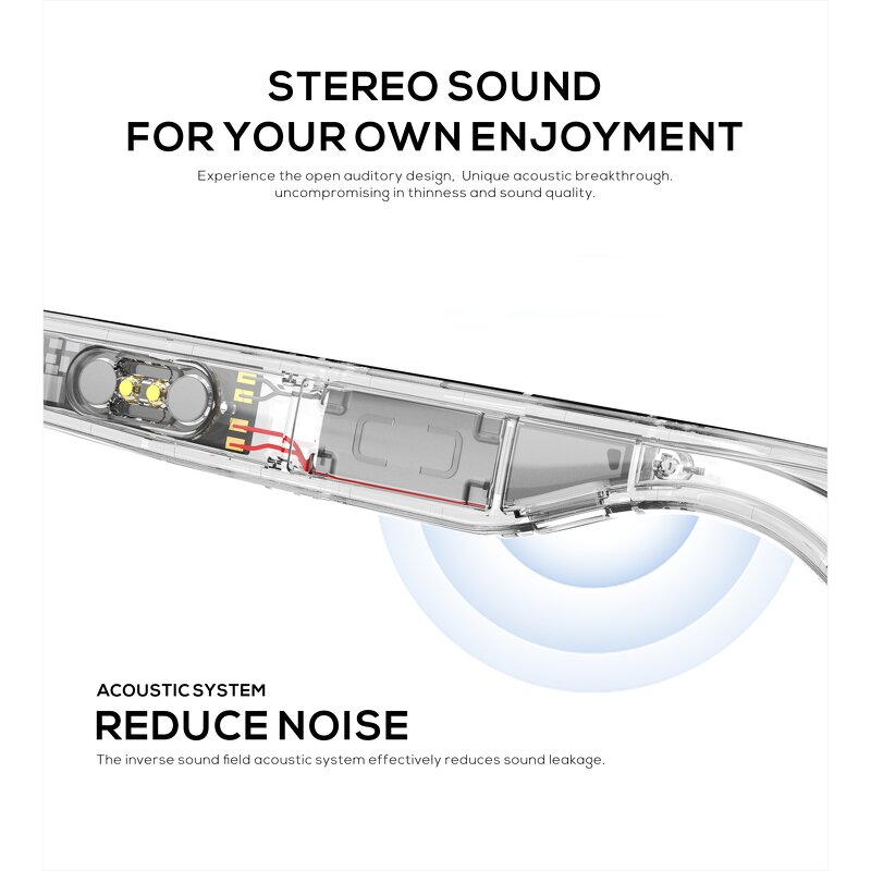 Smart Glasses Manufacturer - Professional Wireless Earphone Glasses