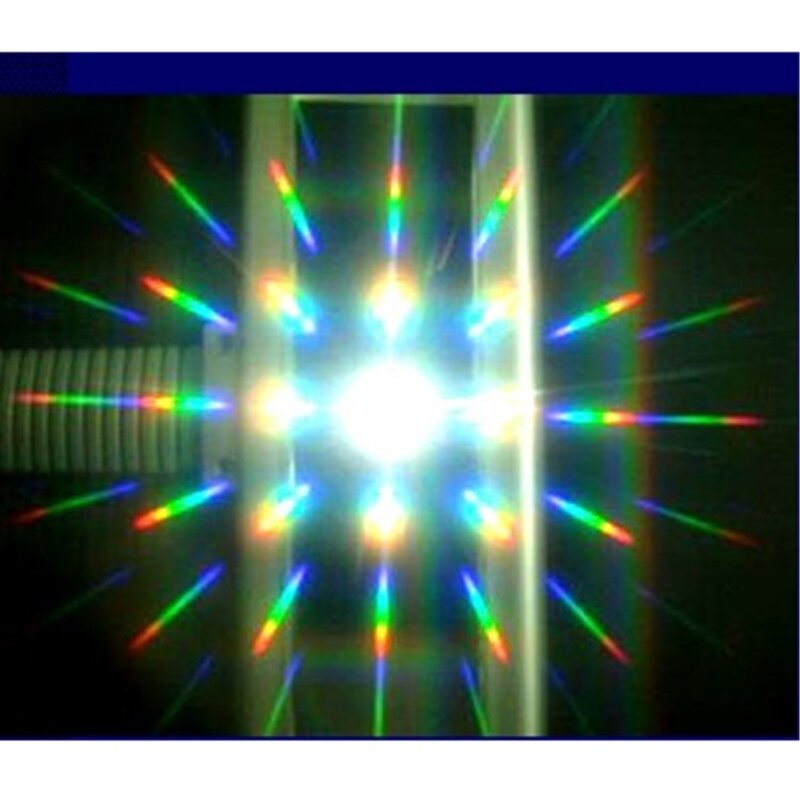 Diffraction Glasses Manufacturer - 13500 Lines Clear