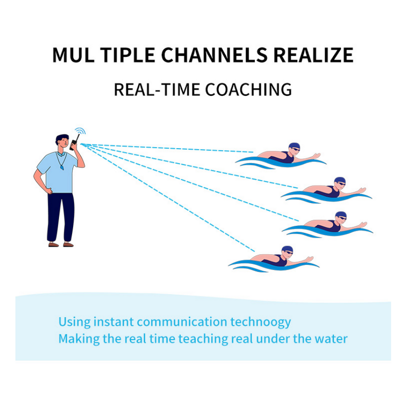 Swimming Coach Talk System Manufacturer - Waterproof Wireless FM