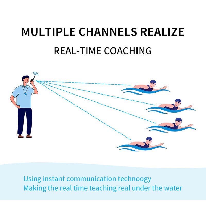 Underwater Coaching Headset Manufacturer - Real Time Wireless Waterproof