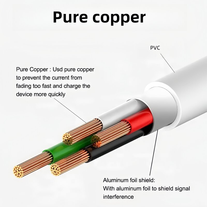 Data Cable Supplier - 3m to 10m Micro USB Charging Cable