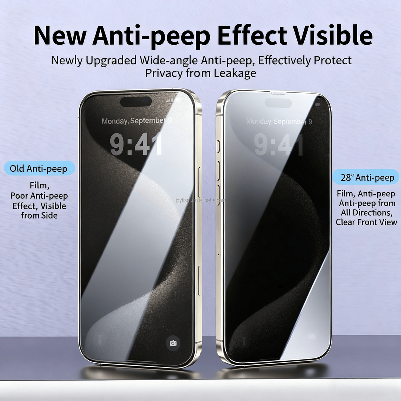 Screen Protector Supplier - Full Coverage Anti-Spy HD Film