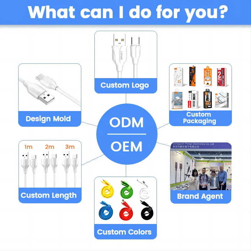 Charger Cable Supplier - 1M USB C Super Smart Fast 6A