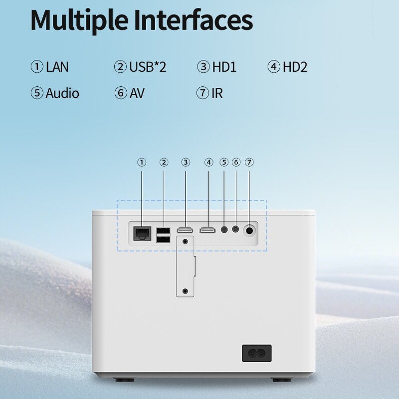 AI Projector Manufacturer - Fully Automatic Focus 1080p HD