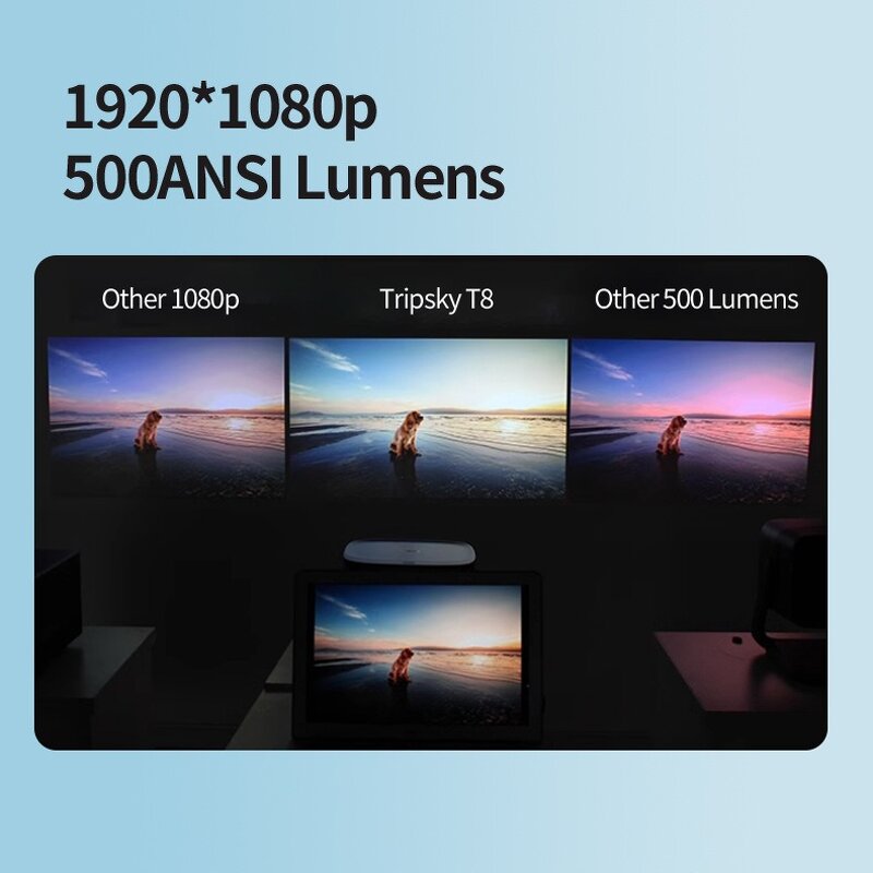 AI Projector Manufacturer - Fully Automatic Focus 1080p HD