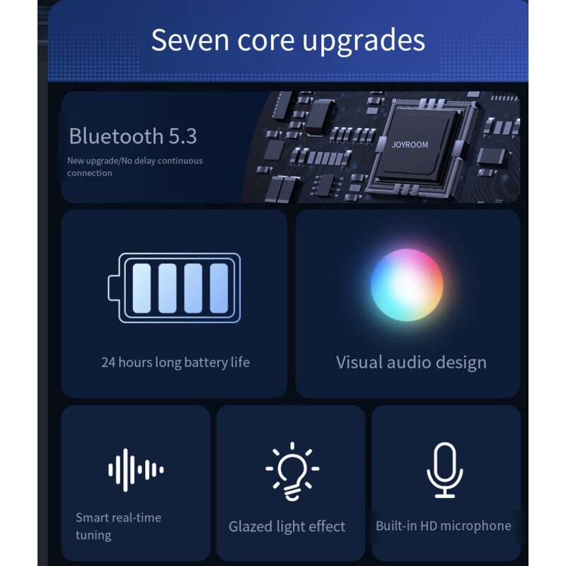 Smart Speaker Manufacturer - 5.3 AI RGB LED Ambient Bass