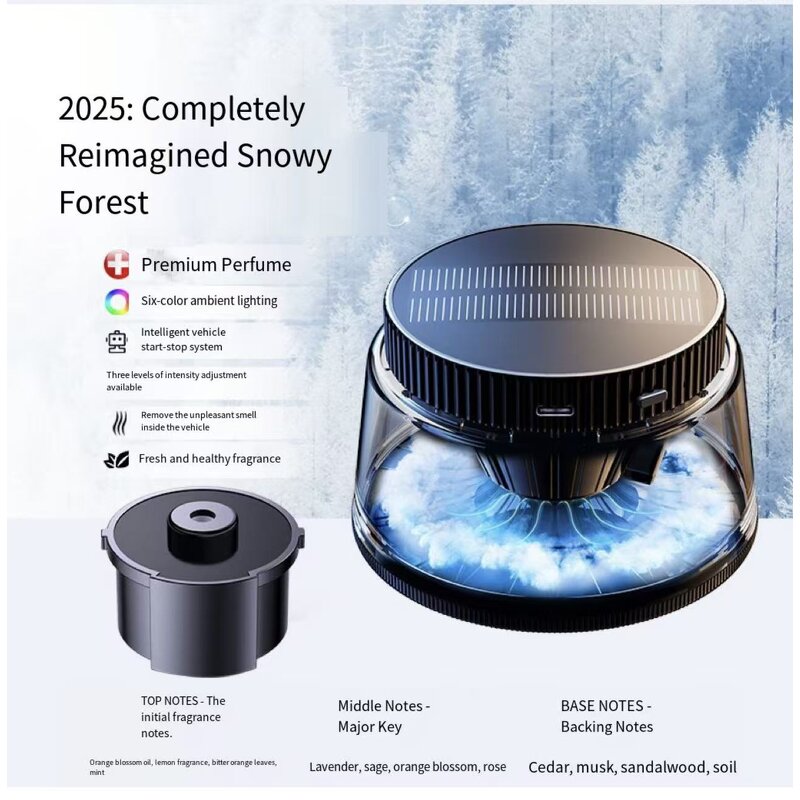 Car Fragrance Machine Manufacturer - Solar Powered Automatic Spray