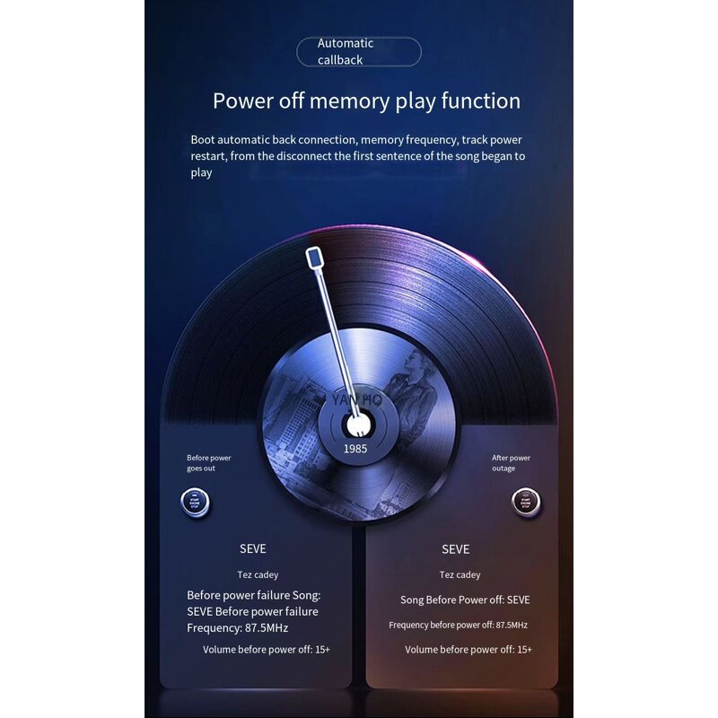 Car Charger Manufacturer - Multi-port MP3 Player Audio