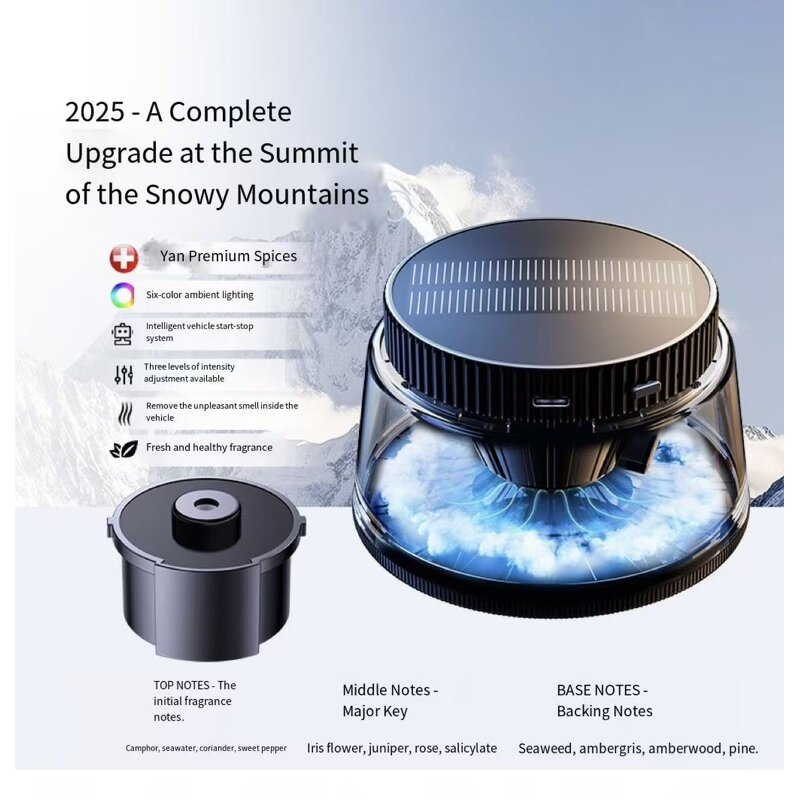 Car Fragrance Machine Manufacturer - Solar Powered Automatic Spray