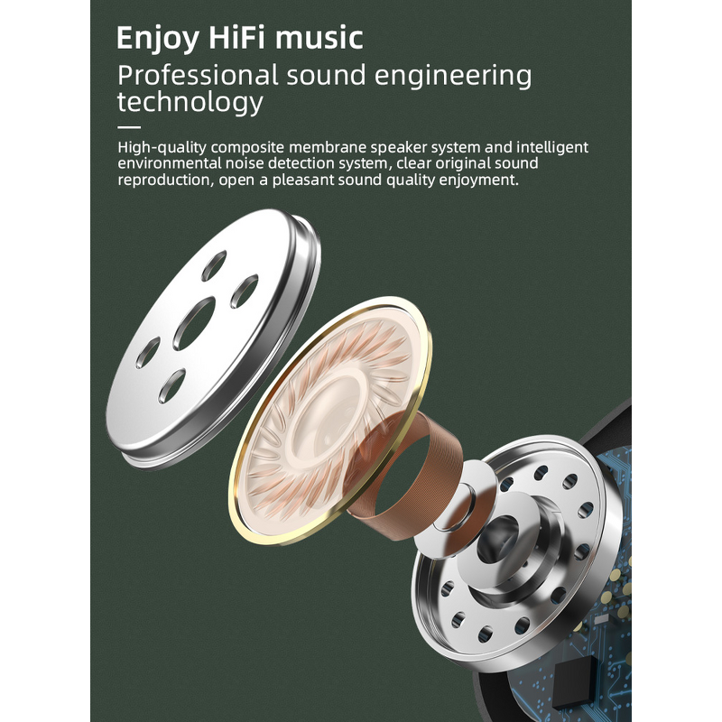 TWS Headphones Manufacturer - Wireless Dual-ear LED Design