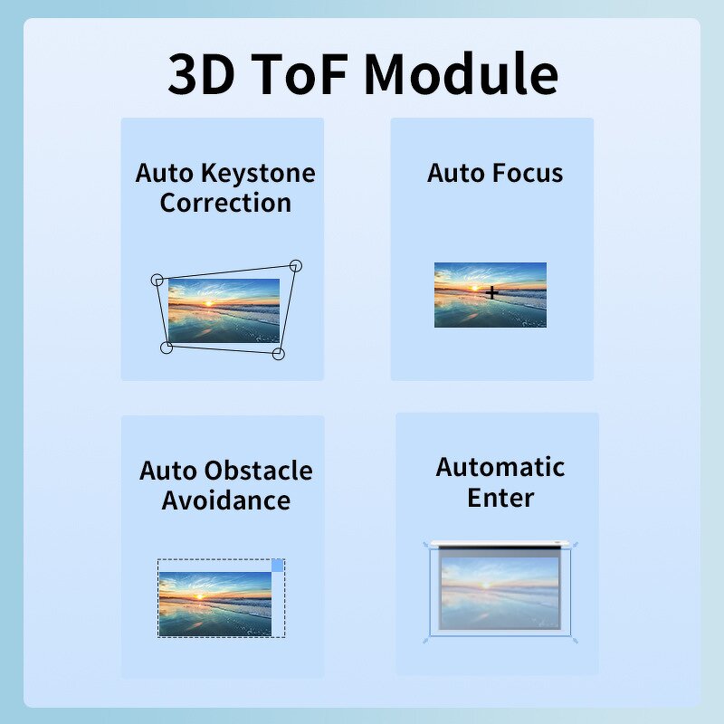 AI Projector Manufacturer - Fully Automatic Focus 1080p HD