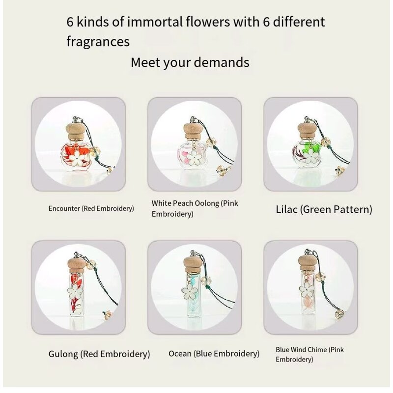 Car Perfume Pendant Manufacturer - Long Lasting Essential Oil