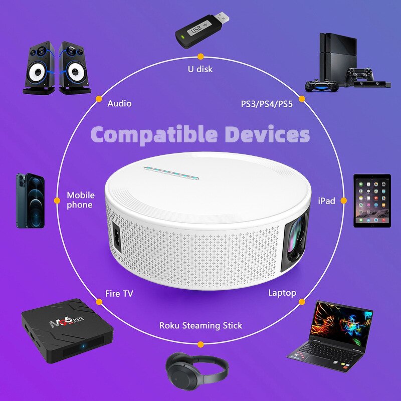 Portable Projector Manufacturer - 1080p HD Electric Focus Android