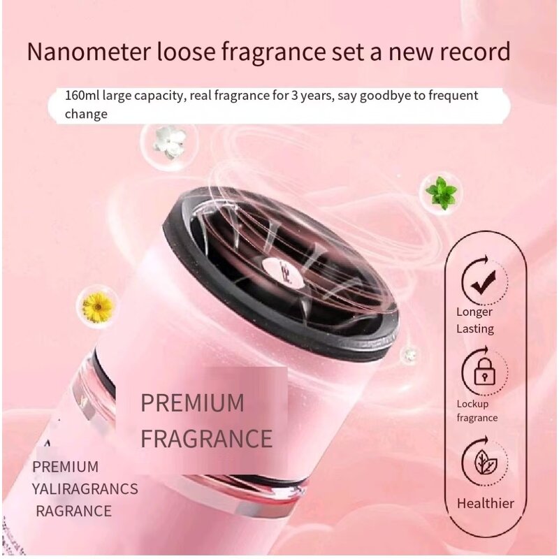 Car Aromatherapy Manufacturer - High Grade Odor Removal