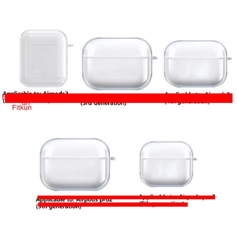 AirPods Case Manufacturer - TPU Transparent Soft Shell