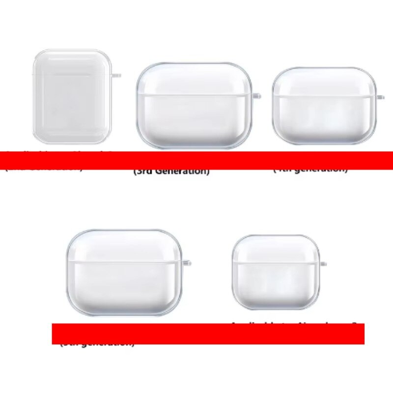 AirPods Case Manufacturer - TPU Transparent Soft Shell