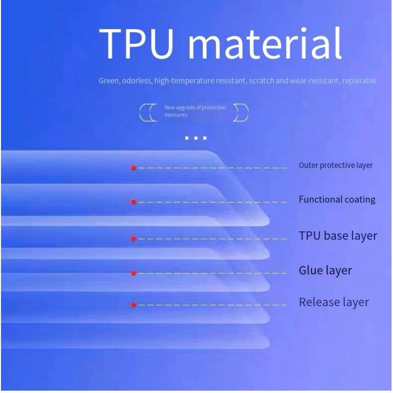 Car Film Manufacturer - TPU Heat Insulation Ice Armor