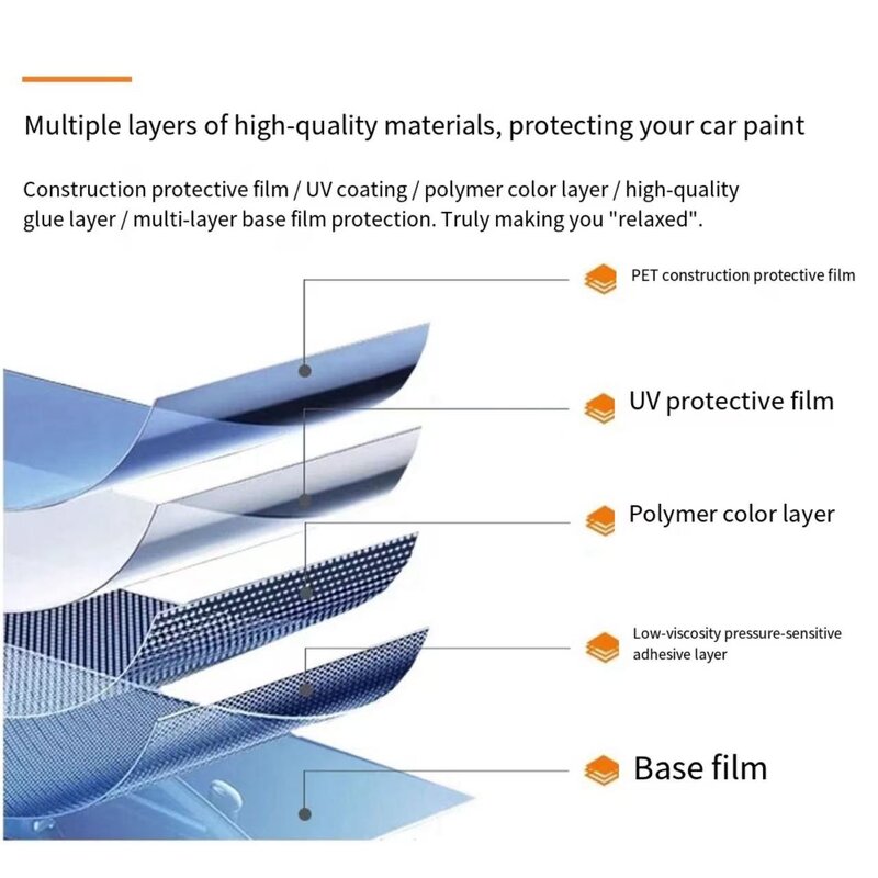 Car Color-Changing Film Manufacturer - Rainbow Laser Glacier Blue