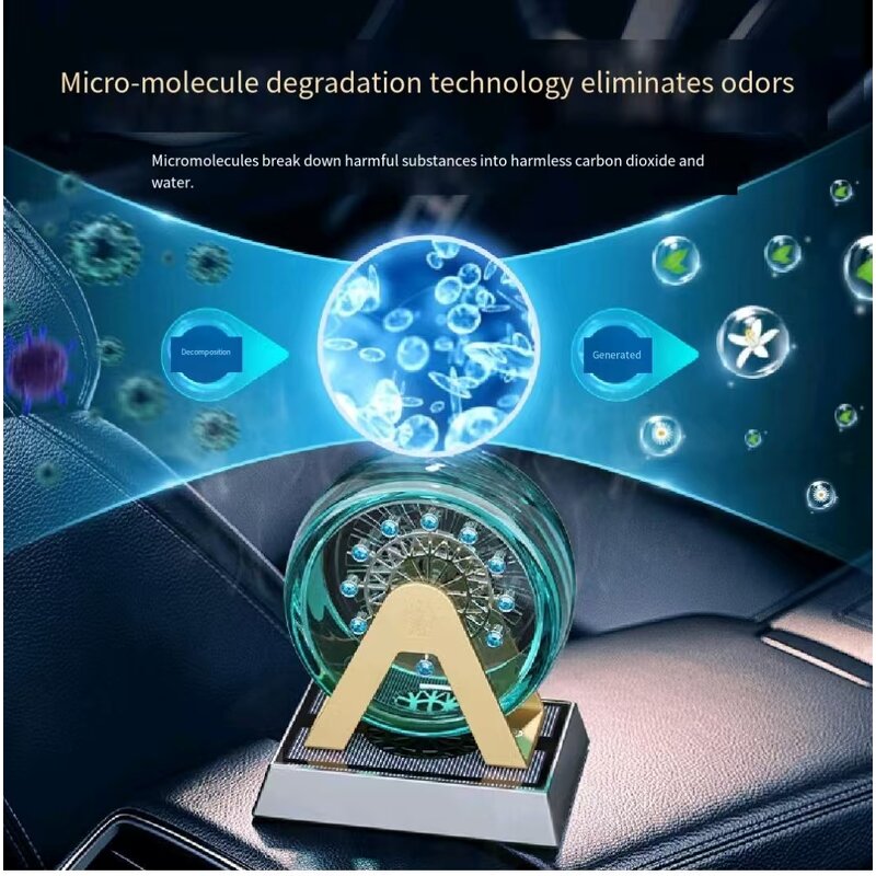 Car Perfume Holder Manufacturer - Solar Powered Ferris Wheel