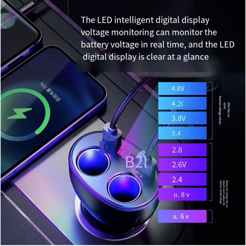 Car Charger Manufacturer - QC3.0 One for Four Fast Charging