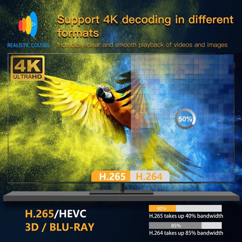 Home Theater Projector Manufacturer - 4K Ultra HD Intelligent Voice