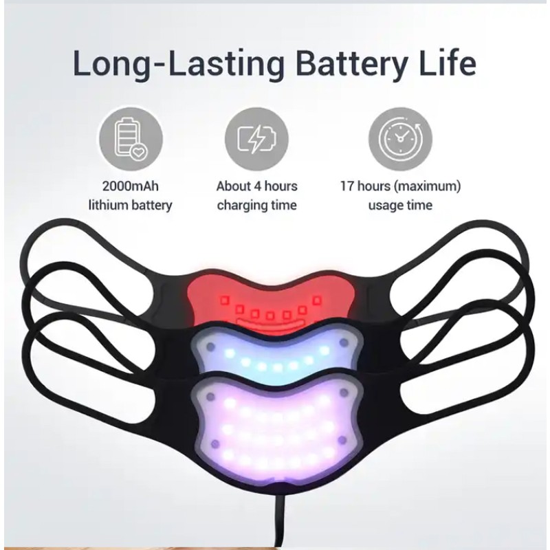 Lip Care Device Manufacturer - Wrinkle Removal Plumping LED Therapy
