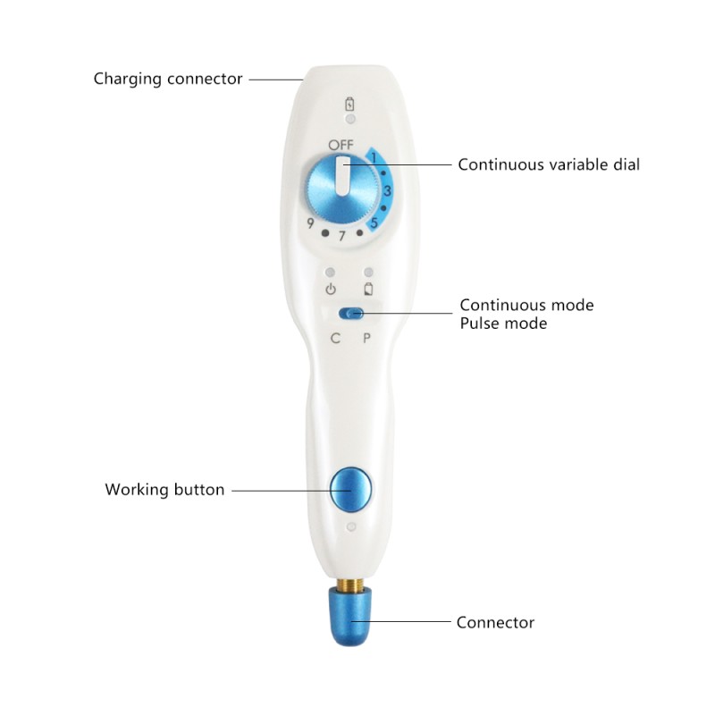 Skin Care Device Factory - Handheld Permeation Plasma Lifting