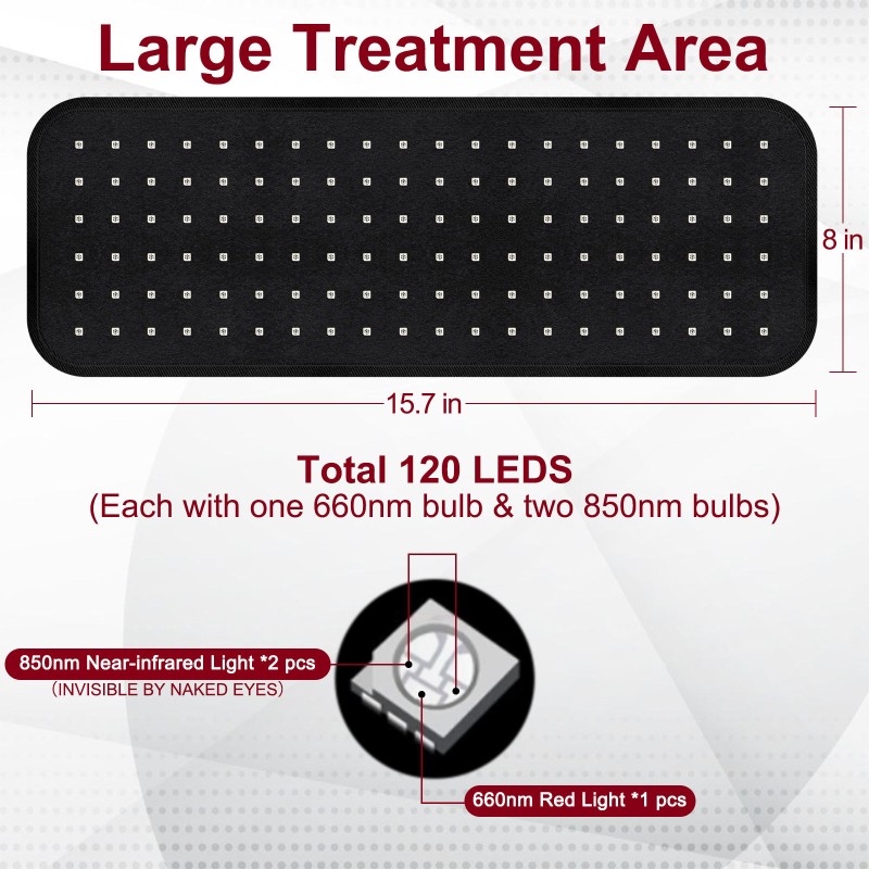 LED Therapy Belt Manufacturer - 120 LED Face Head Hand Held