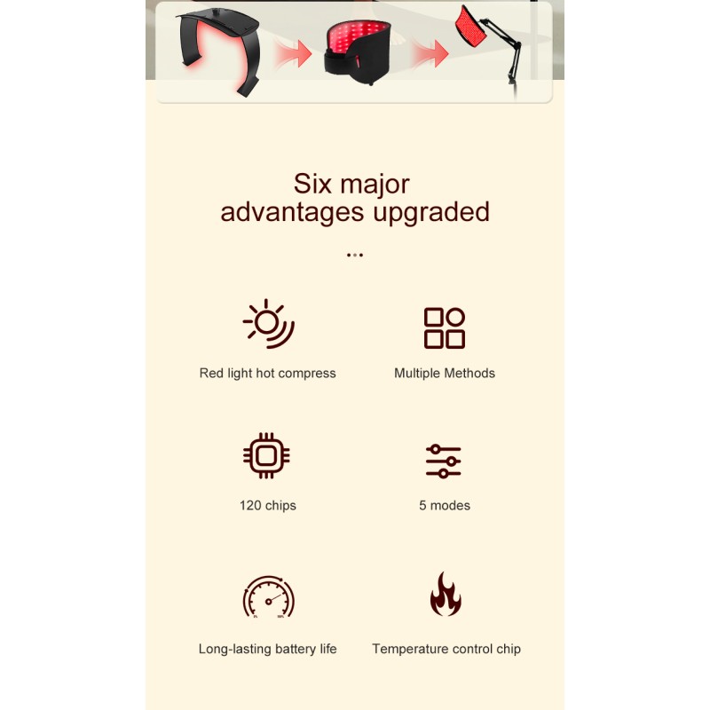 LED Light Panel Manufacturer - 3 in 1 Dimming Pulse Custom Logo