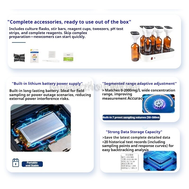 Water Quality Analyzer Manufacturer - Digital Biochemical Oxygen Demand