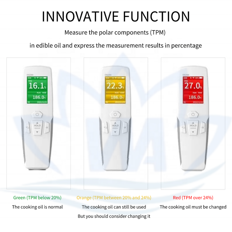 Oil Tester Manufacturer - LCD Food Processing Fried Oil Temp TPM Strips
