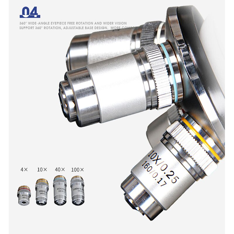 Microscope Manufacturer - 1600x LED Magnifier School Dental Electronic