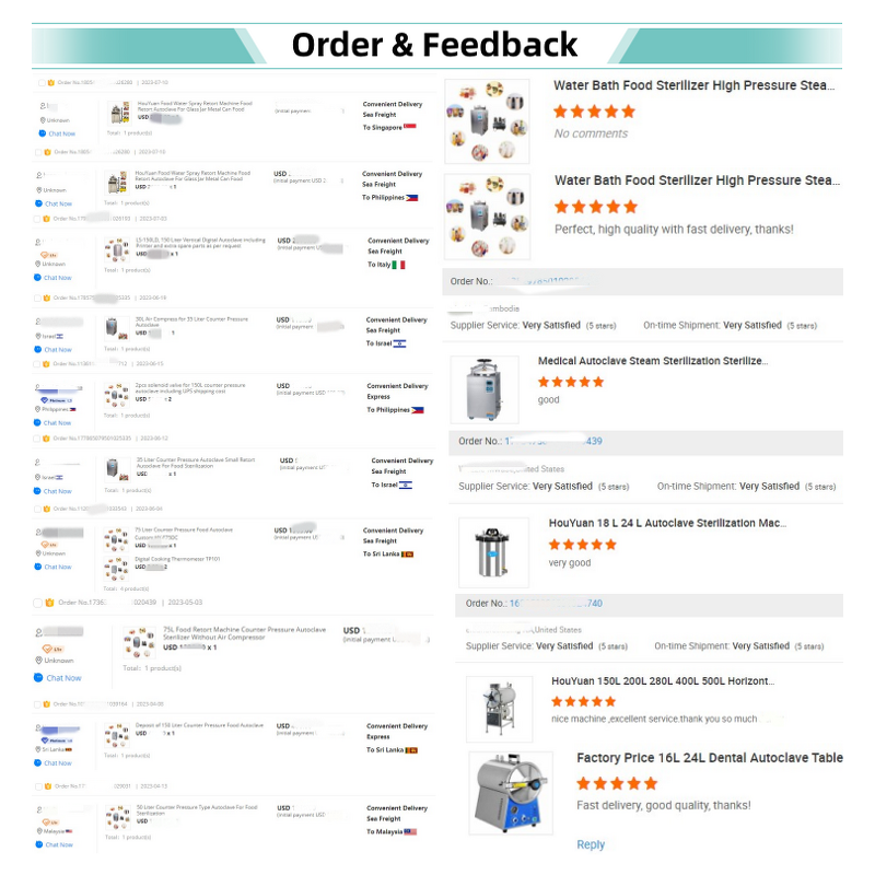Nitrogen Evaporator Manufacturer - Laboratory Fast Batches 5ml 20ml High