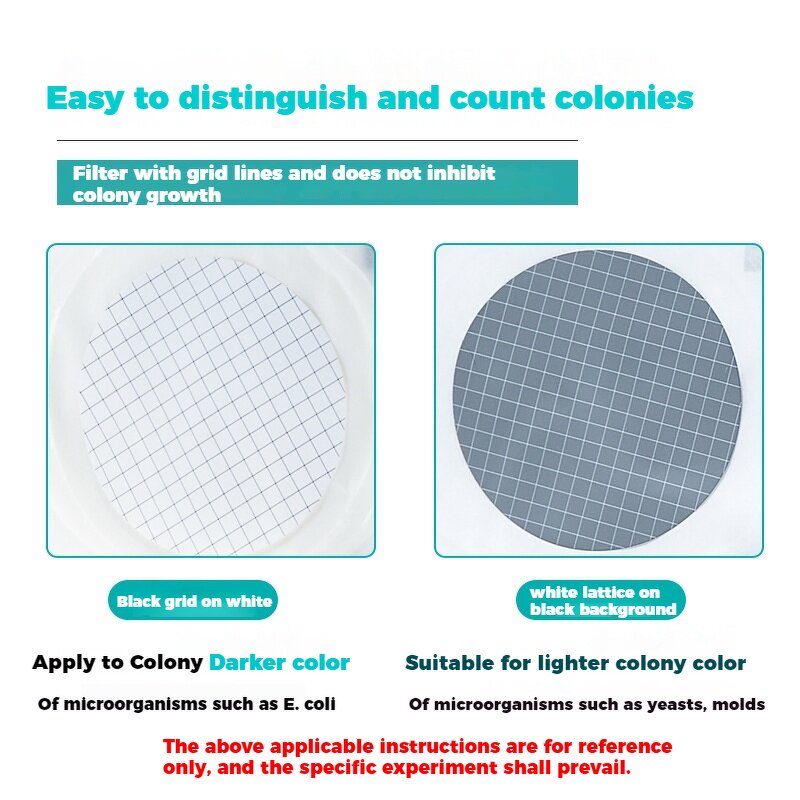 Filter Membrane Manufacturer - 47mm 0.45um Lab Food E. Coli Water Quality