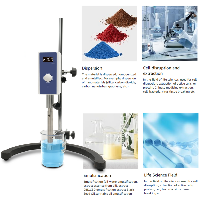 Homogenizer Manufacturer - High Shear Emulsifying Paint Cream Lotions