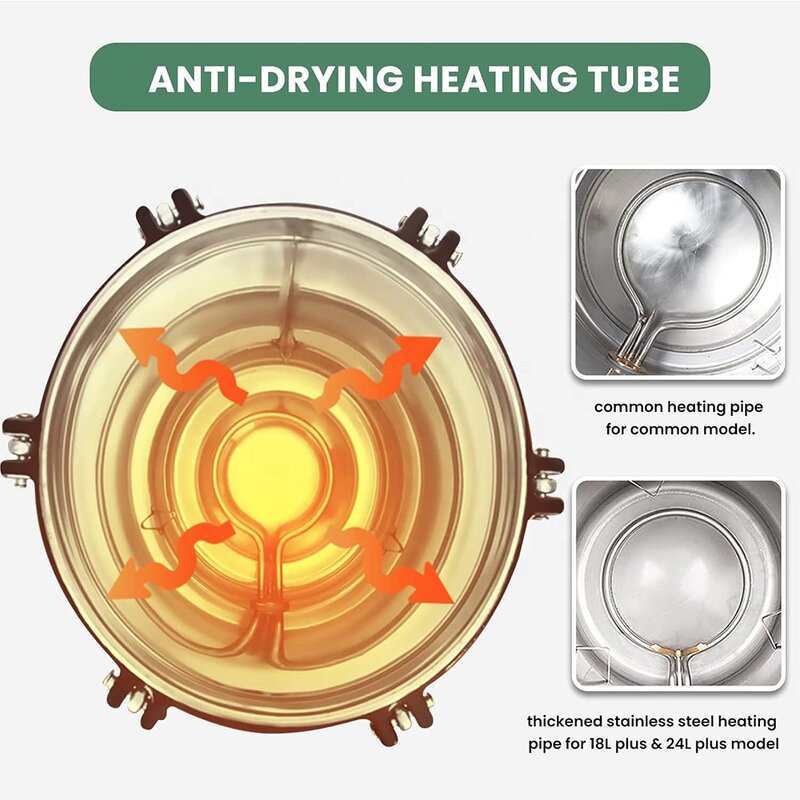 Sterilizer Manufacturer - LPG Portable High-Pressure 18L 24L Mushroom
