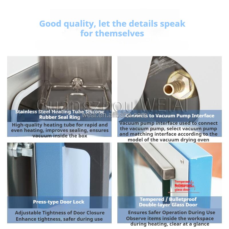 Vacuum Oven Manufacturer - LVO-1B LCD Display Lab Thermostatic Food