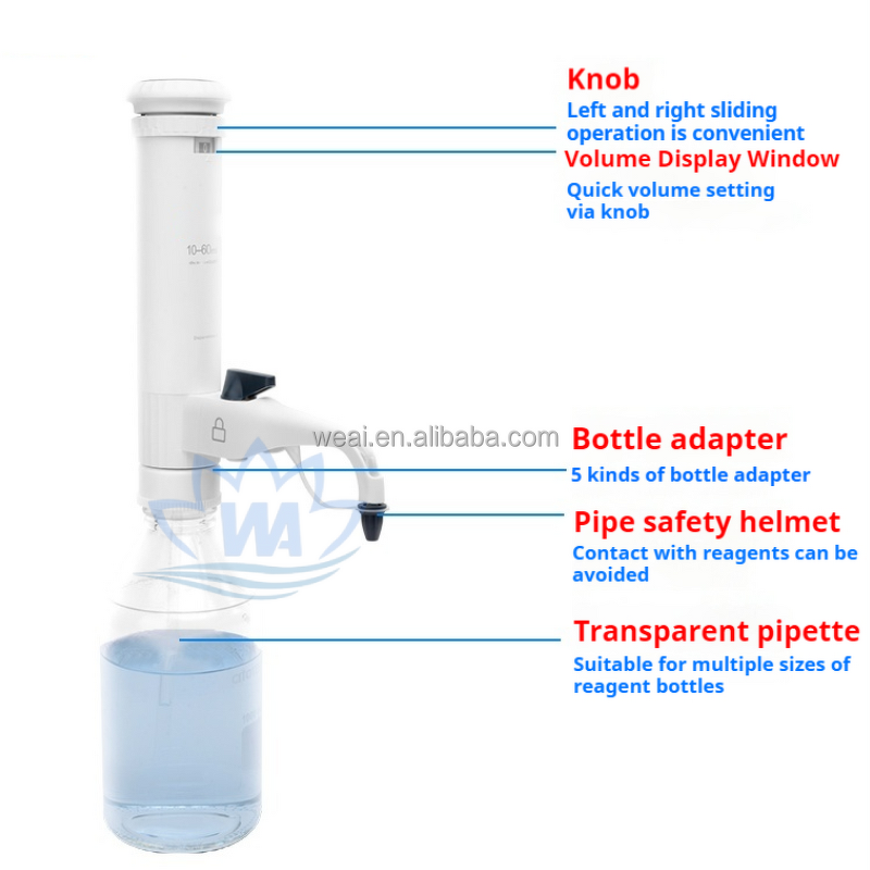 Dispenser Manufacturer - Lab Reagent Bottle DispensMate 0.5-50 ml Pipet