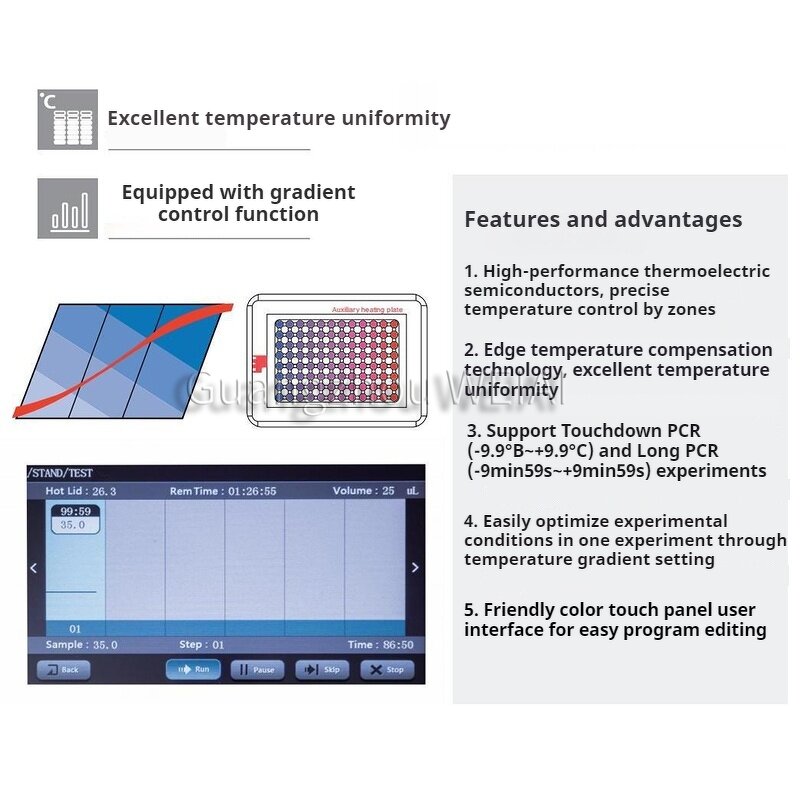 PCR Machine Manufacturer - TC1000-G Lab Fast Testing Real Time Mini