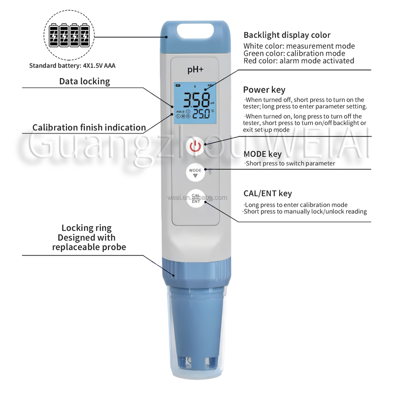 PH Meter Manufacturer - Digital 0.01pH High Accuracy Drinking Pool Pen