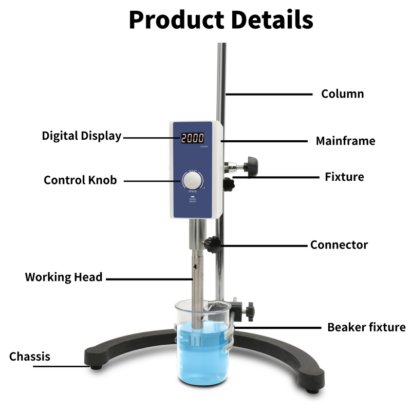 Homogenizer Manufacturer - Digital Biology Chemistry Food Paint Cosmetic