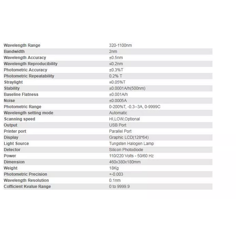 Spectrophotometer Manufacturer - UV-VIS Spectroscopy 190-1100mm Chemical