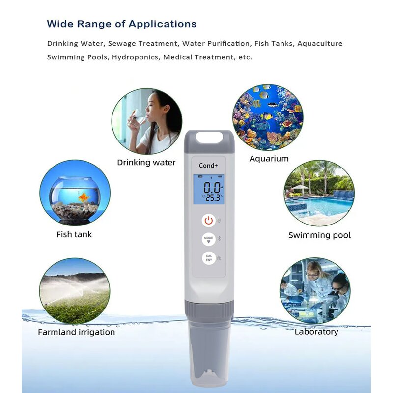 Water Quality Tester Manufacturer - 7 in 1 TDS/EC/Salinity/Temp/ORP/Res