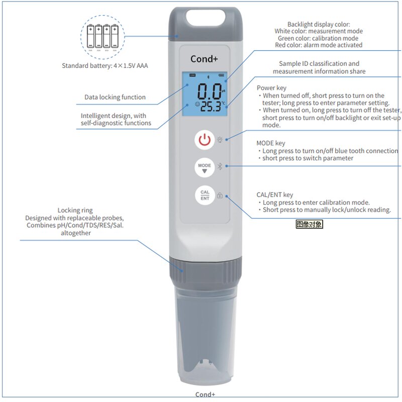 Water Quality Tester Manufacturer - 7 in 1 TDS/EC/Salinity/Temp/ORP/Res
